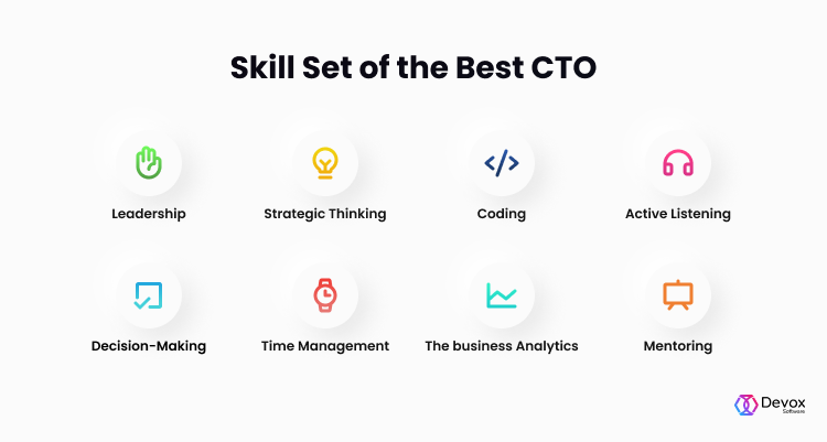 outsourced cto services