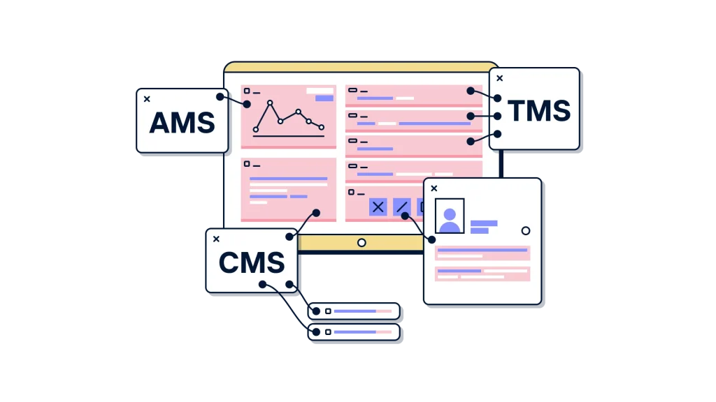 AI-Powered Dependency Mapping and Migration Planning for Legacy Systems