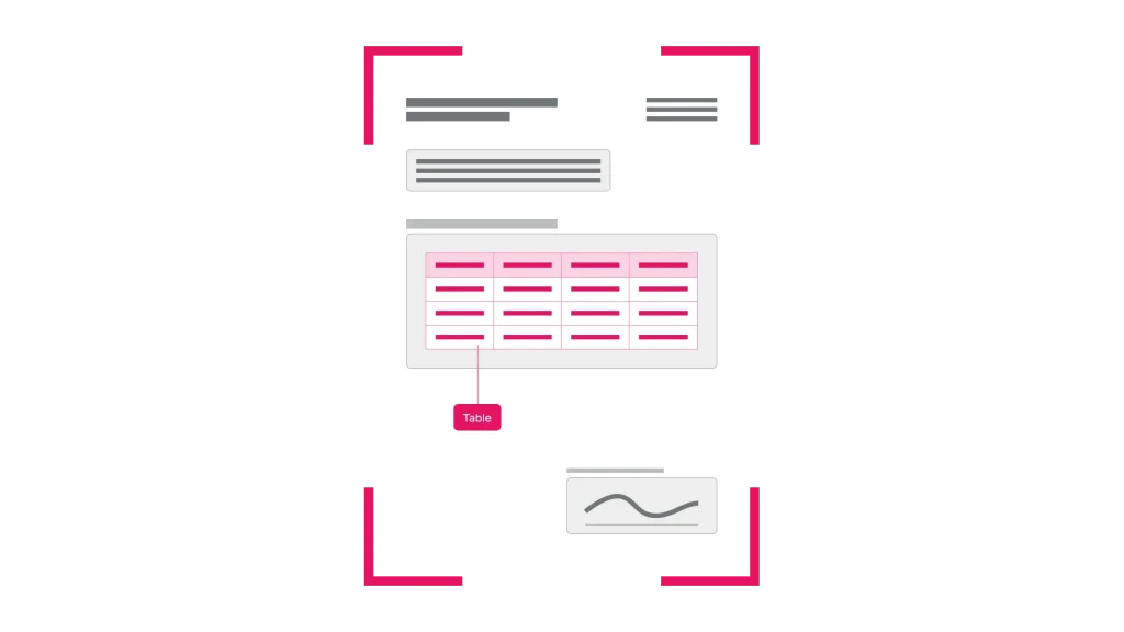AI-Driven Intelligent Automation Engine for Multicountry Export Certification