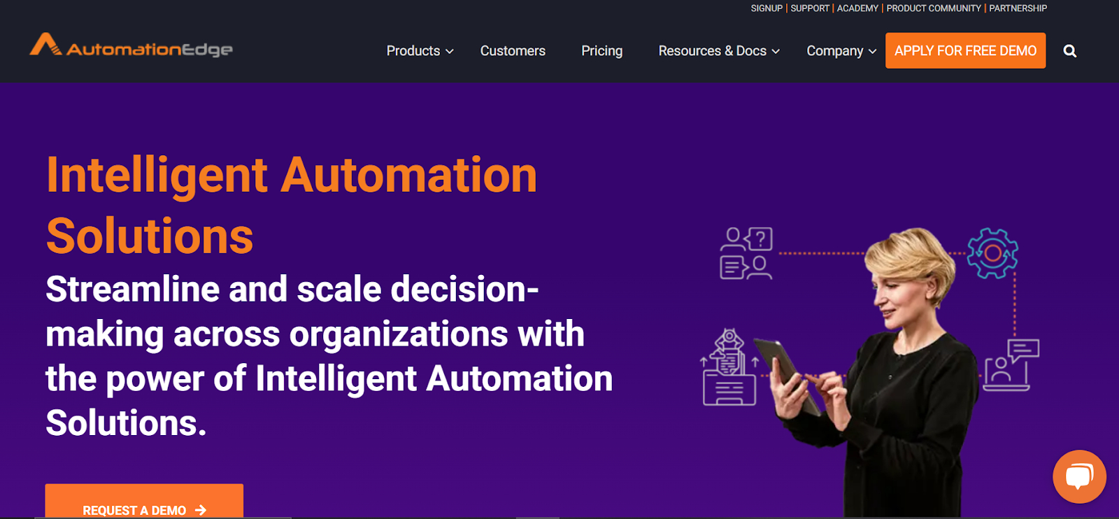 businesses that use automation